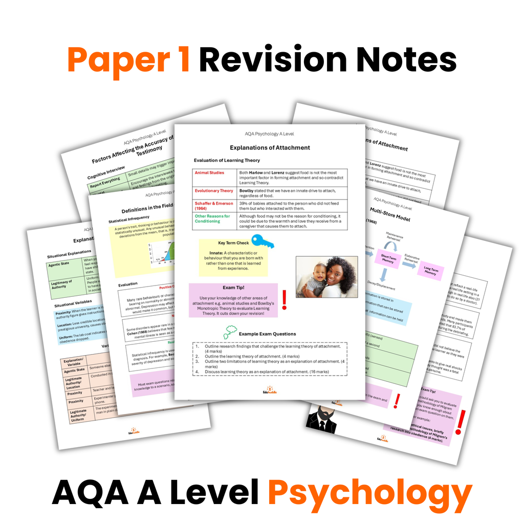 Paper 1 Revision Notes | A Level Psychology (AQA)