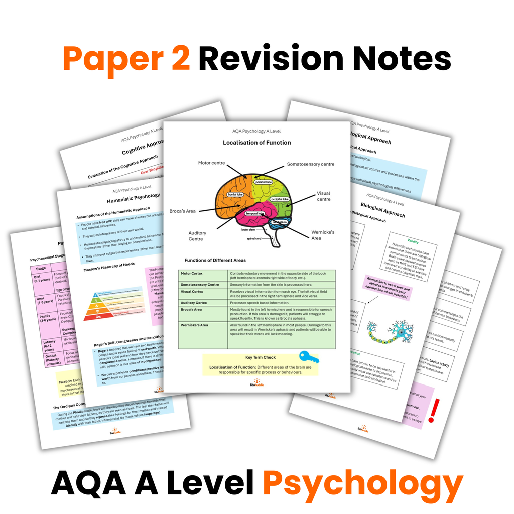 Paper 2 Revision Notes | A Level Psychology (AQA)