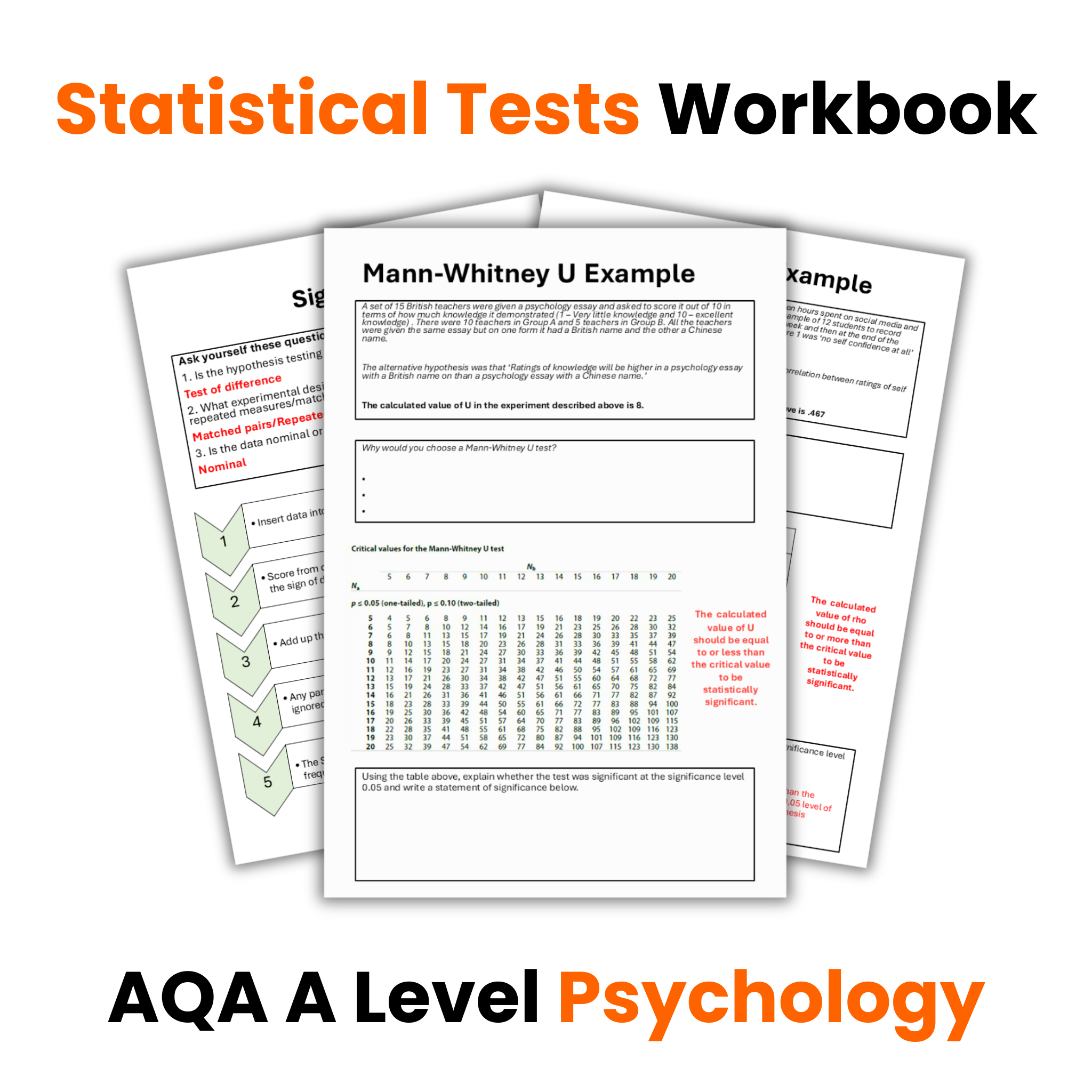 Statistical Tests Workbook | A Level Psychology (AQA)